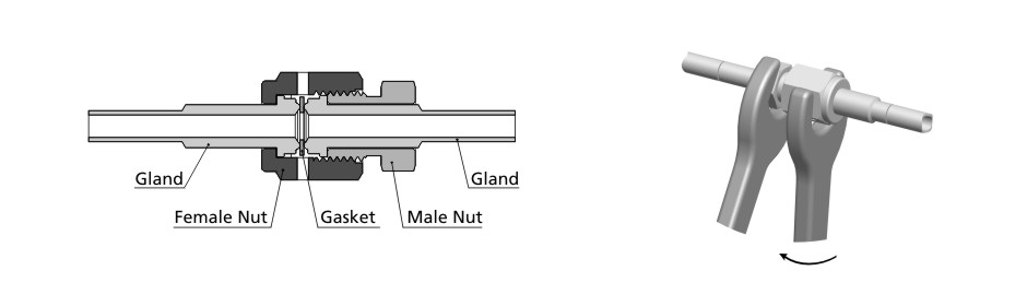 Installation Instructions for Metal Gasket Face Seal Fittings